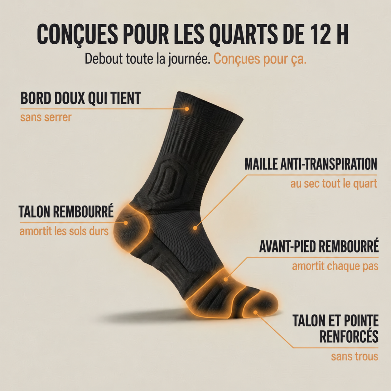 Chaussettes de travail GroundGuard™