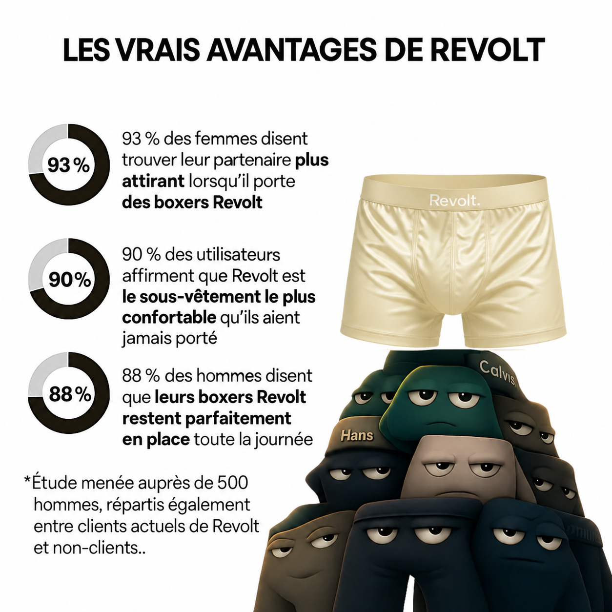 Boxers en soie Revolt | Confort haut de gamme, fabrication durable