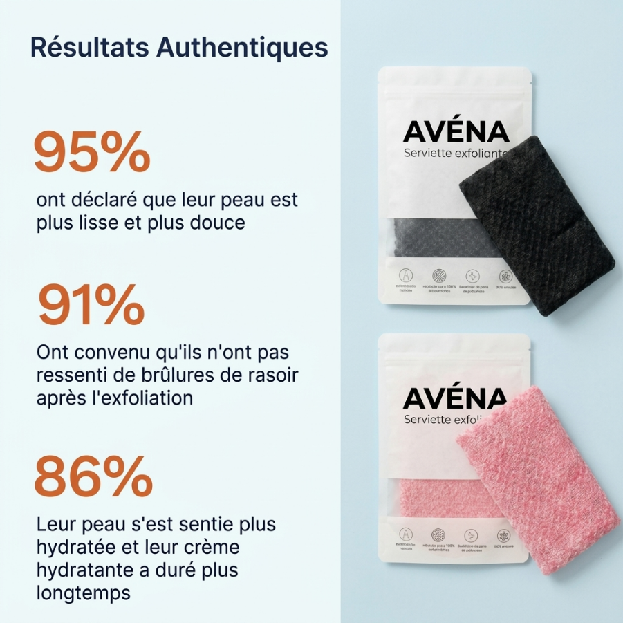 AVÉNA | Serviette de douche exfoliante