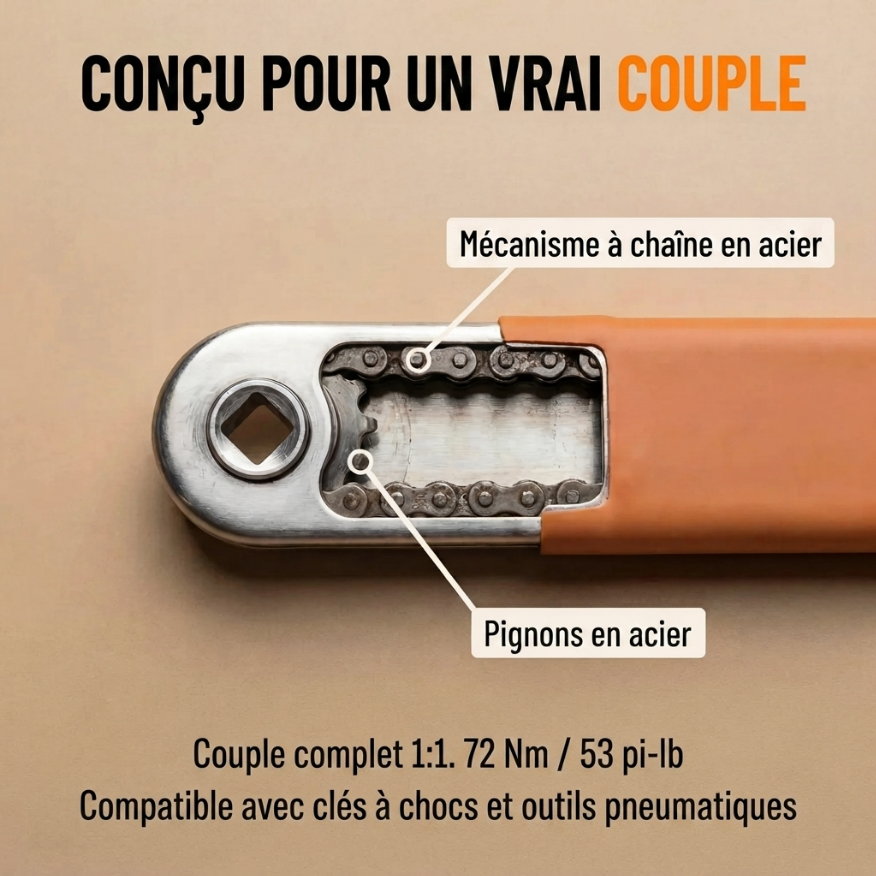 BOLTHERO® - Atteignez les boulons que votre cliquet ne peut pas atteindre