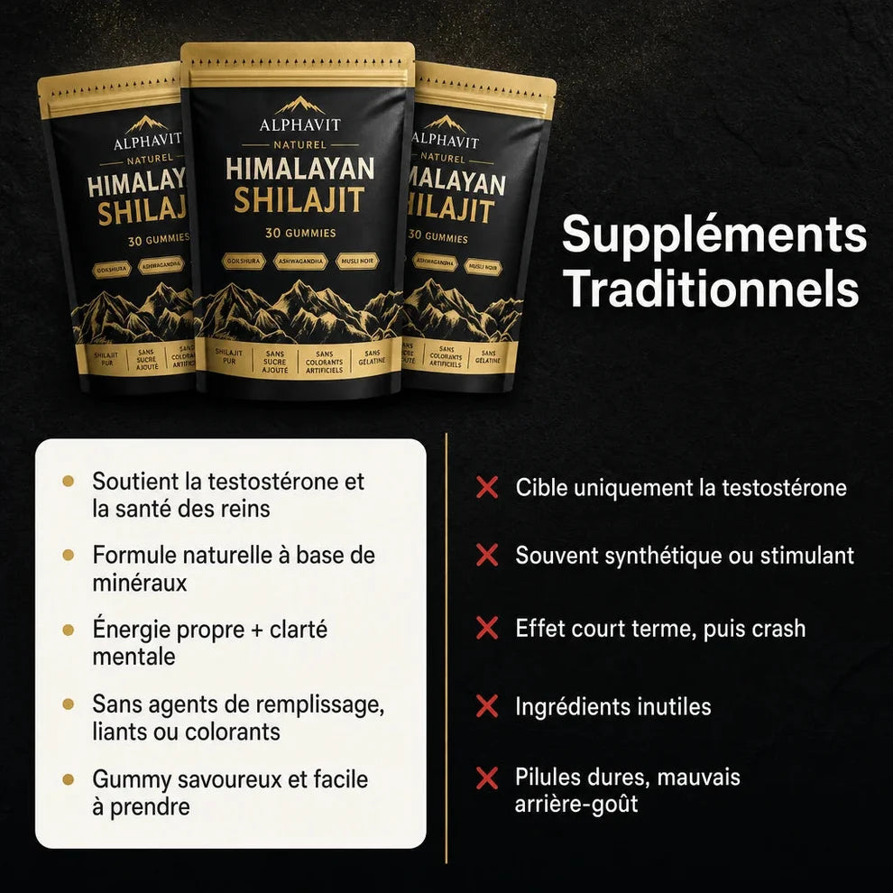 ALPHAVIT™ Gummies pour booster vos performances sexuelles
